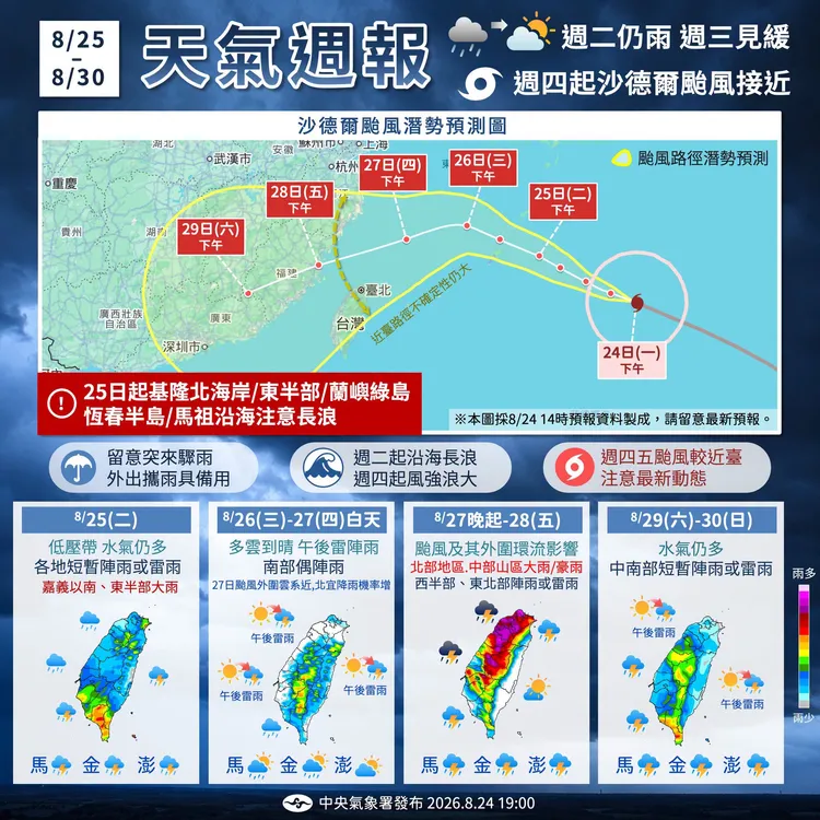 今天到週四晚間以前，雨勢相較前幾天會趨緩，後續則受颱風的影響，天氣更加不穩定。中央氣象署