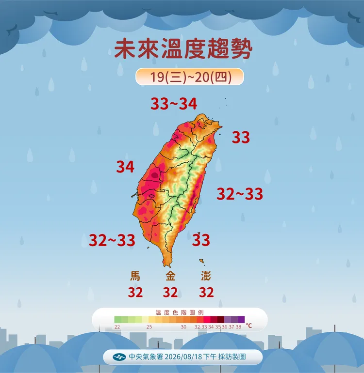 溫度趨勢。氣象署提供