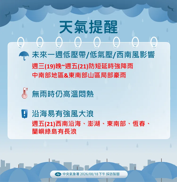 天氣提醒。氣象署提供
