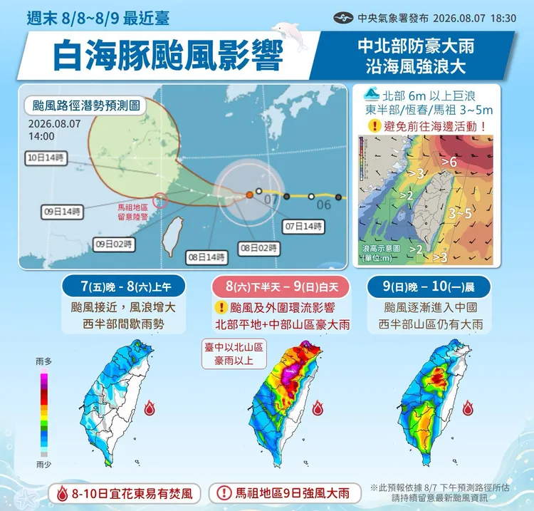 颱風「白海豚」天氣提醒。中央氣象署