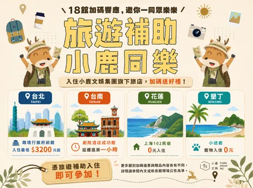 從城市漫遊到山海度假　小鹿文娛響應國旅補助全台加碼最高85折