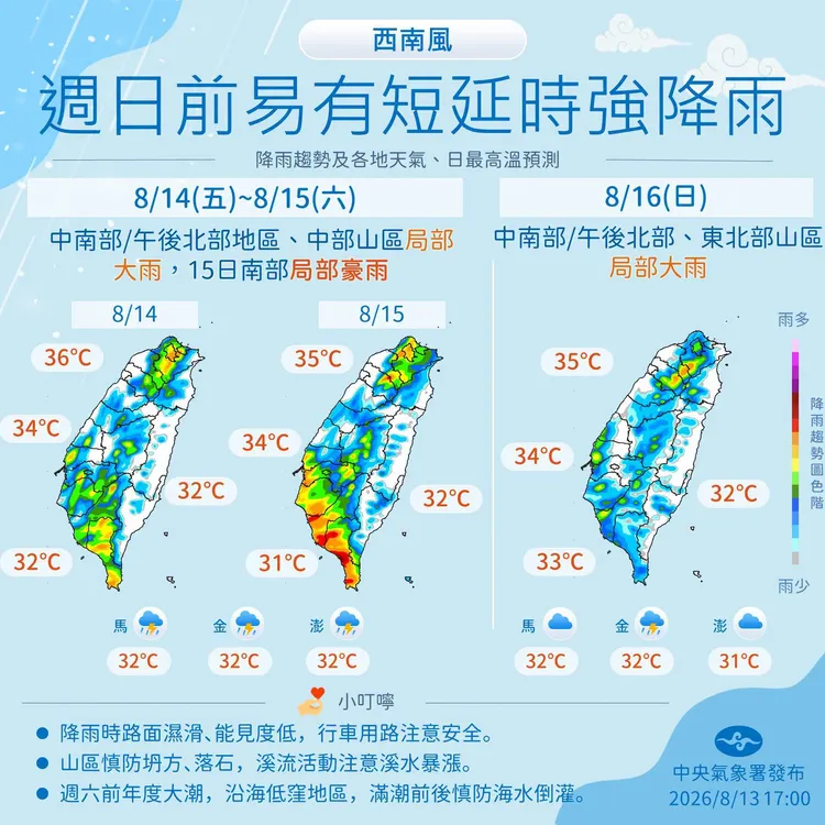 今日西南風減弱，但整體天氣仍不穩定。中央氣象署