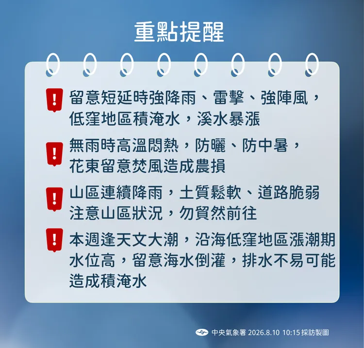 天氣提醒。氣象署提供