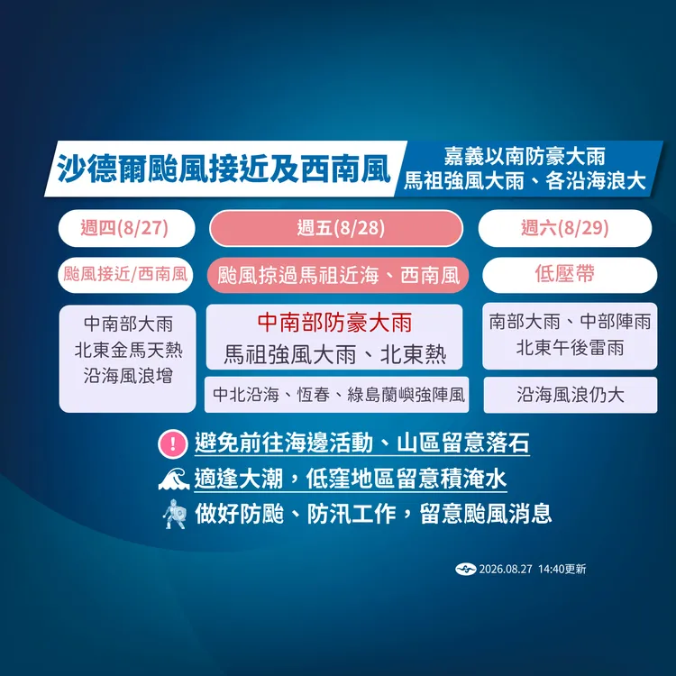 沙德爾颱風今晚起接近，各地影響預測。氣象署提供