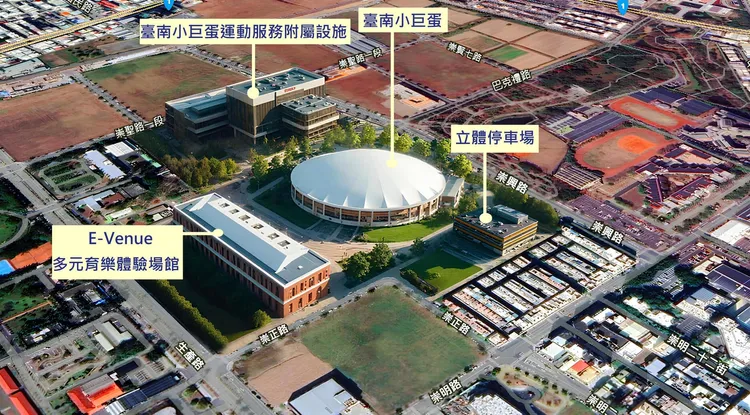 「運動藝文休閒園區BOT案」（俗稱小巨蛋），目前持續招商，為台南市長黃偉哲推動重點招商計畫。台南市政府提供