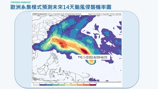 「沙德爾」颱風最快周四生成！未來一週溼答答　