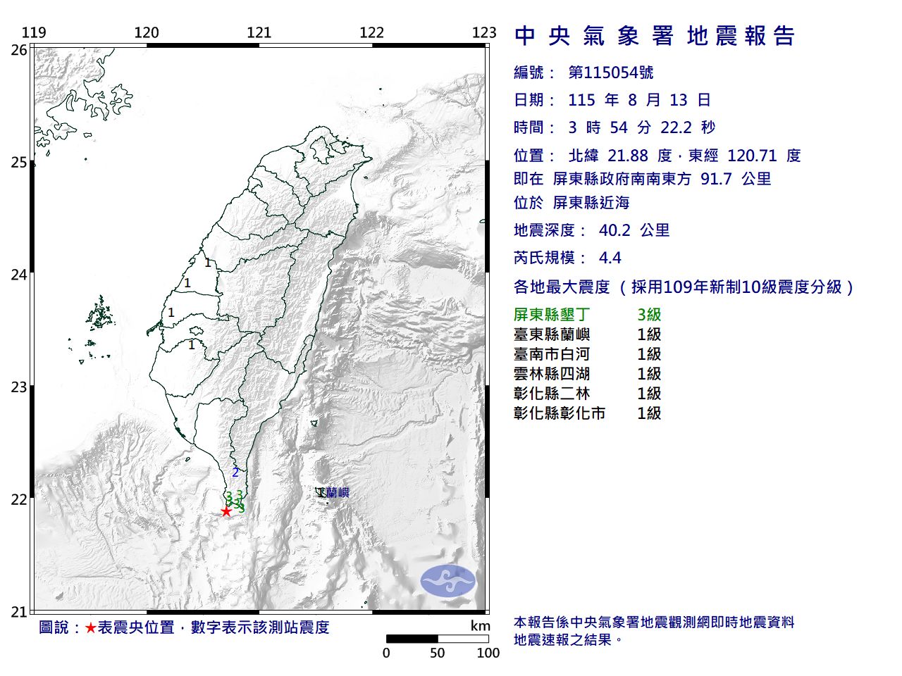 今03:54屏東近海規模4.4地震 最大震度3級