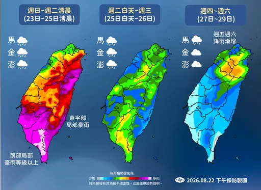全台降雨「紫爆」到下週二！紫檀颱風恐帶動3天豪大雨