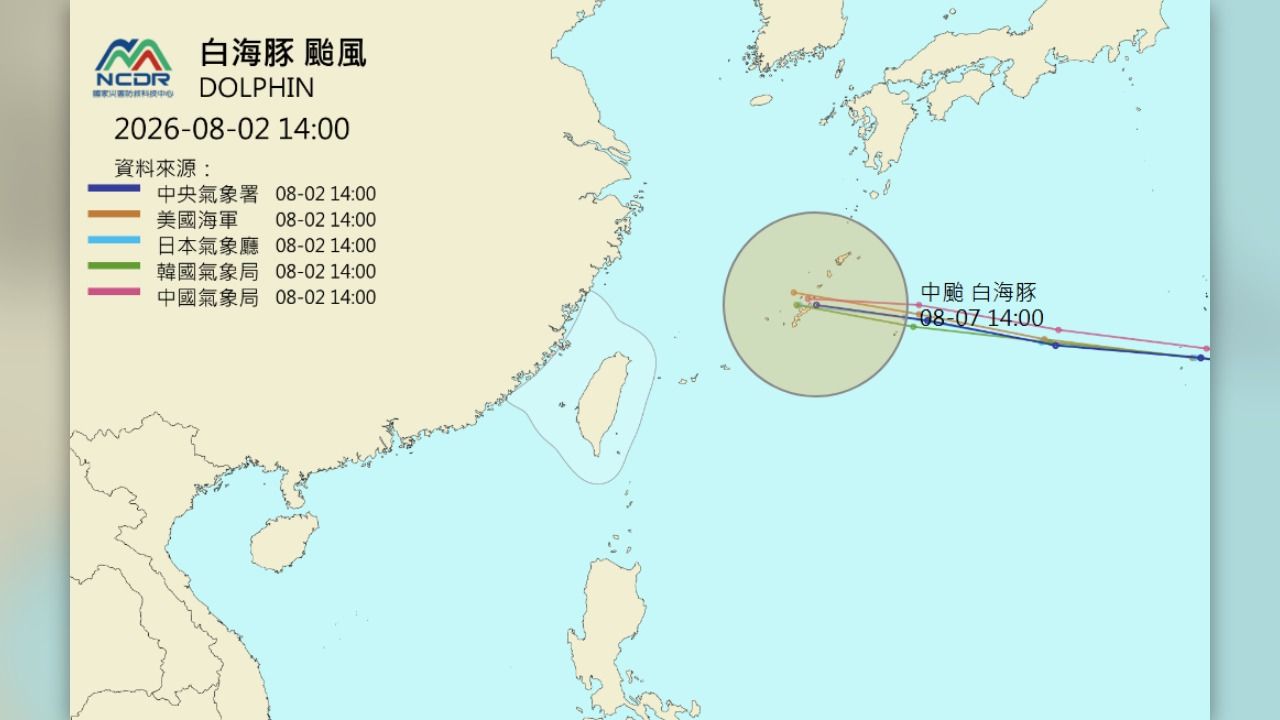 白海豚颱風路徑有變數!這天影響台灣 北部山區慎防豪雨