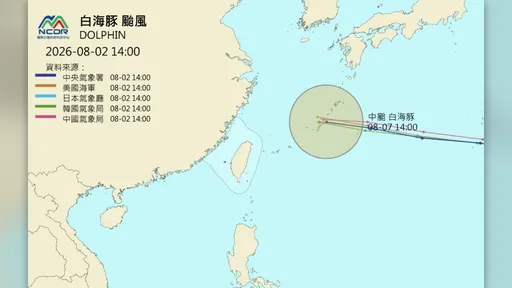 白海豚颱風路徑有變數！這天影響台灣　北部山區慎防豪雨