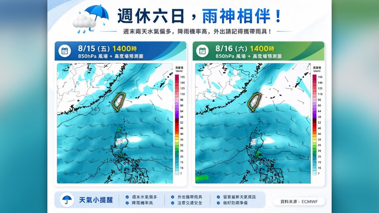 今雨勢更猛!高屏豪大雨 北部午後雷雨突襲