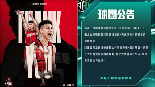雙約男變三約男！洋基工程吃下林秉聖2年合約　戰神超暖背官司又送球員