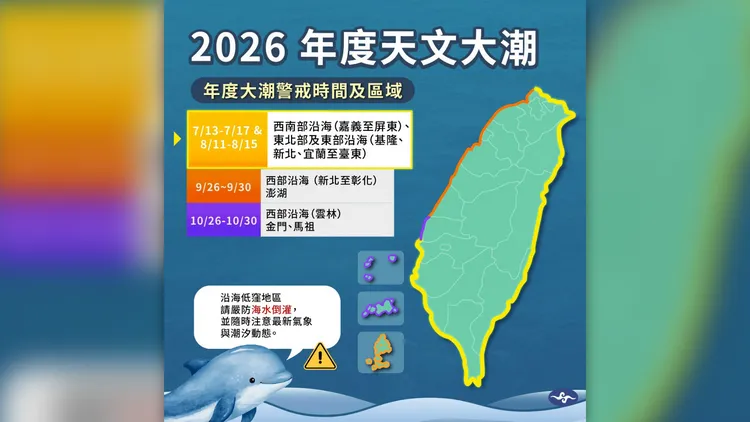 氣象署提醒沿海地區民眾，8月11日至15日年度大潮期間務必做好防範。氣象署提供