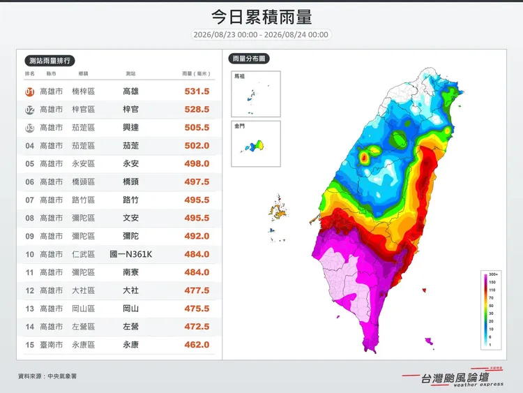 昨（23）日一整天累積雨量。翻攝《台灣颱風論壇｜天氣特急》臉書