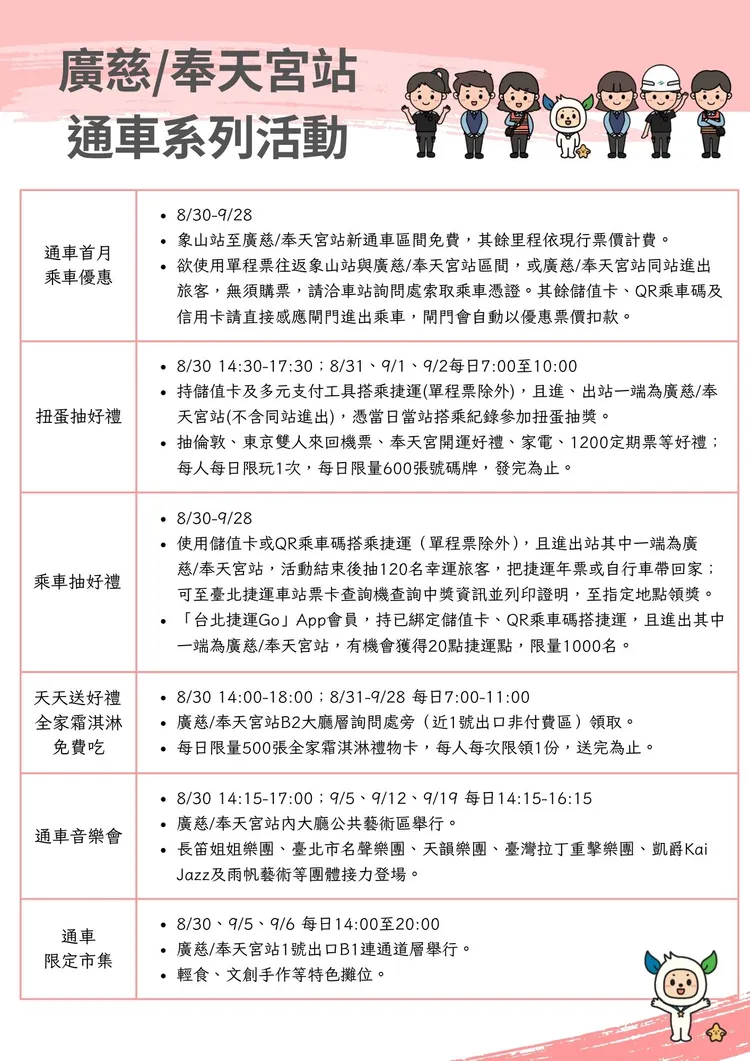 淡水信義線東延段「廣慈／奉天宮站」通車系列活動。北捷提供