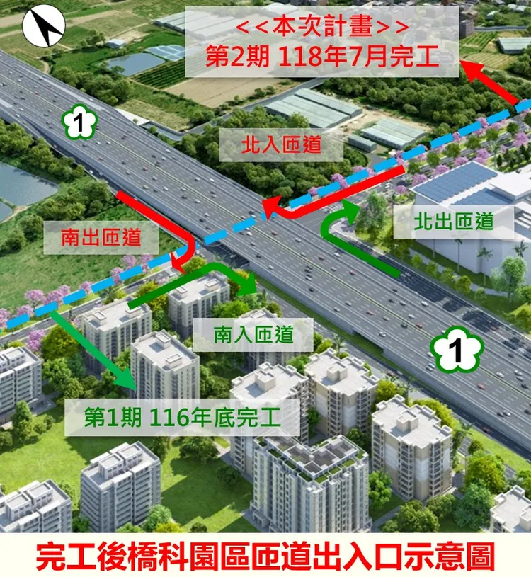 國道1號增設橋科匝道完工示意圖。高公局提供