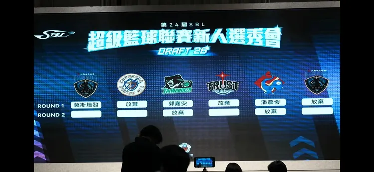 SBL兩球團棄權，最終共有3人中選。翻攝自籃協YT