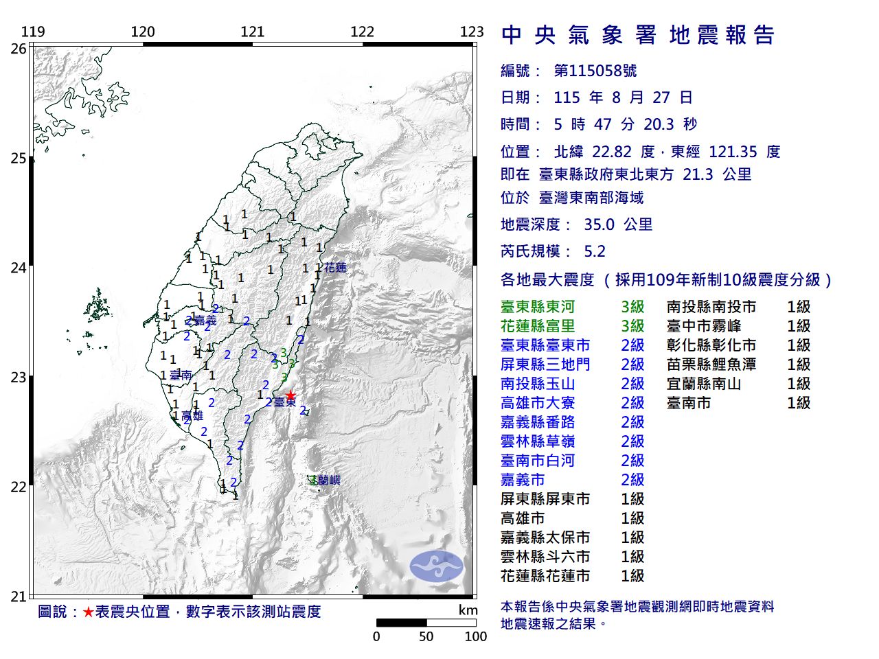 今晨5:47搖醒!台東近海規模5.2地震 最大震度3級