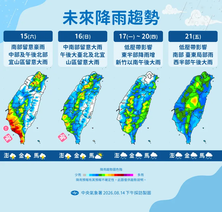 未來一週降雨趨勢圖。氣象署提供