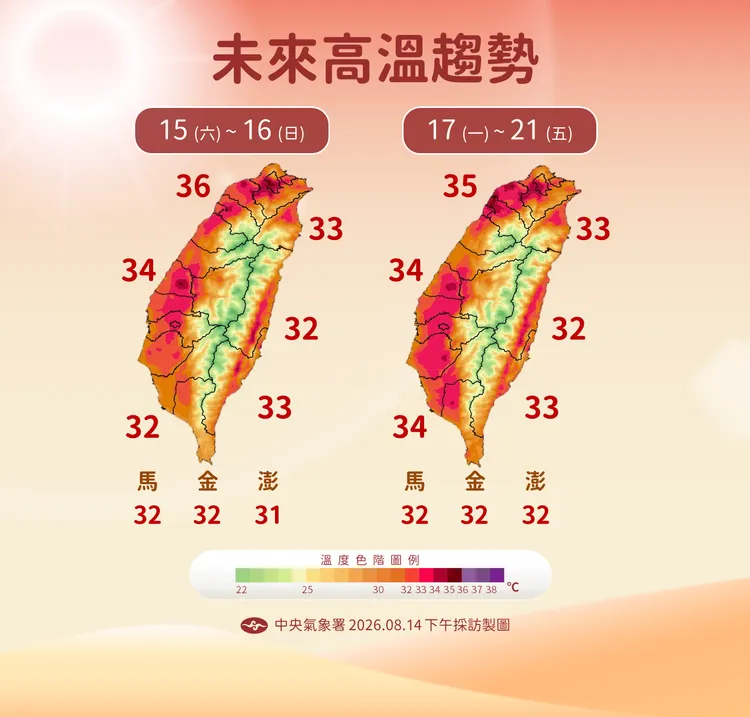 未來高溫趨勢。氣象署提供