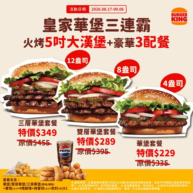 漢堡王「華堡三連霸」活動，凡購買華堡系列套餐，即可搭配三種點心，包括小薯、小辣薯球及4塊雞塊，套餐最高現省106元。業者提供