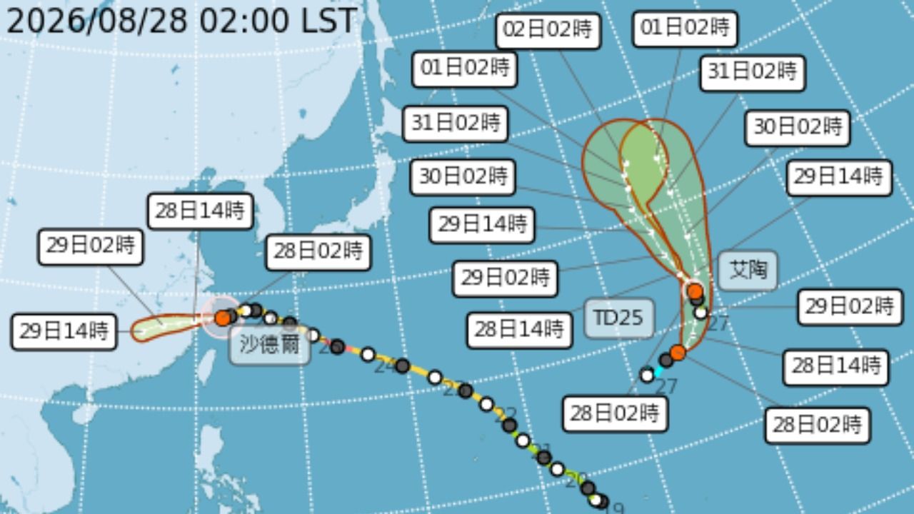 「颱風窩」大爆發!還有3颱醞釀中 南部豪雨這天才會停