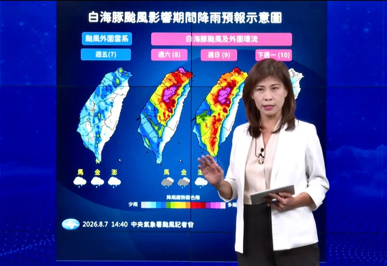 白海豚進逼!氣象署曝明日降雨熱區 背風側今現37度焚風