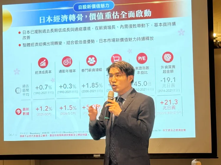 野村投信策略暨行銷處主管張繼文。呂承哲攝