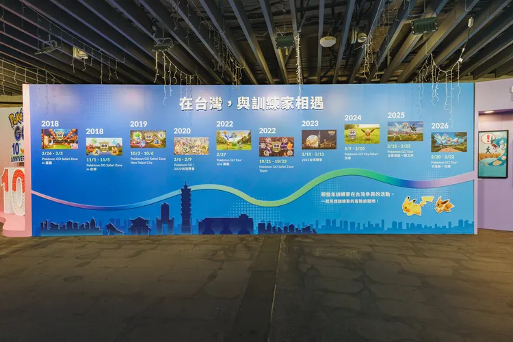 《Pokémon GO》10週年特展冒險進化史展區。Pokémon GO提供