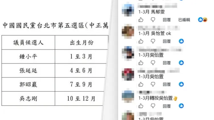 大批不滿國民黨議員配票機制的小草洗版，要求改投吳怡萱。圖取自李孝亮臉書