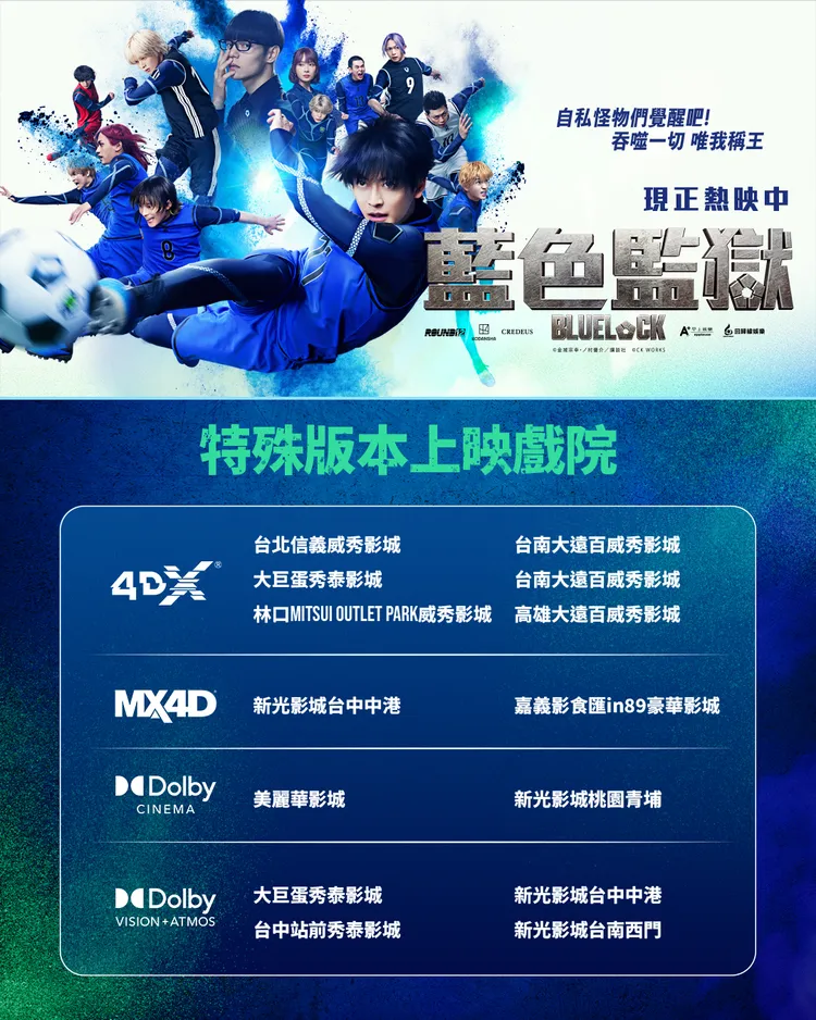 《藍色監獄》8月21日起與日本同步推出4DX、Dolby Cinema、Dolby Vision＋Atmos及MX4D四大特殊版本。甲上娛樂提供
