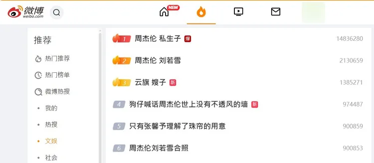 周杰倫相關話題昨衝上熱搜。翻攝微博