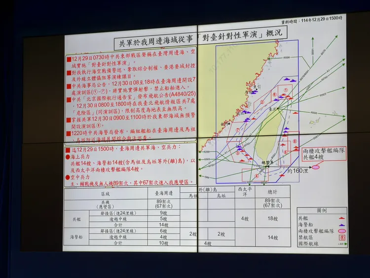 中共從大規模「圍台軍演」改以海警船在台灣東部海域活動，目的是採取海上隔離。資料照
