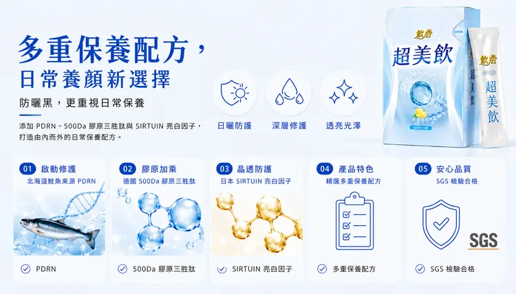 日常保養新選擇，結合 PDRN、500Da 膠原三胜肽與 SIRTUIN 亮白因子，由內而外呵護肌膚，打造自然透亮光采。 （圖／飲后提供） 