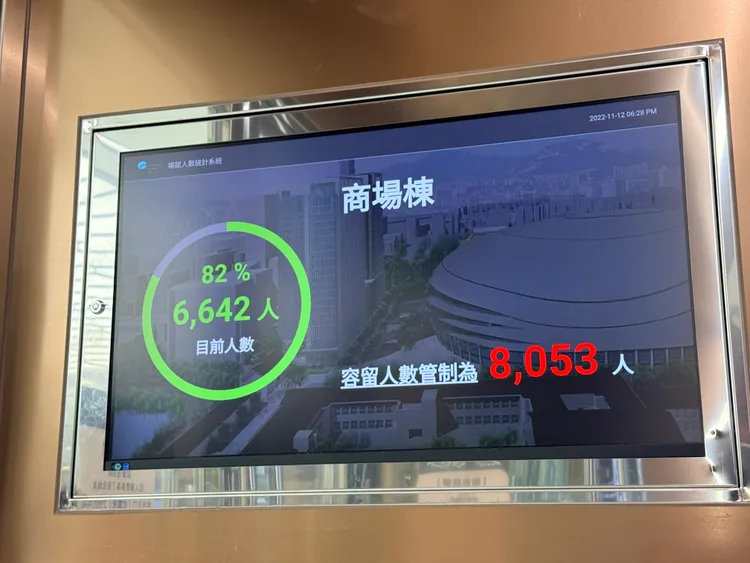 遠東GARDEN CITY「莫內花園」客留人數管制為8053人，近下午3點已達6642人。民眾提供