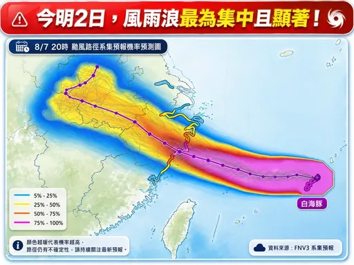 白海豚西進！專家：「大轉彎」機率非常小　明強度有變化
