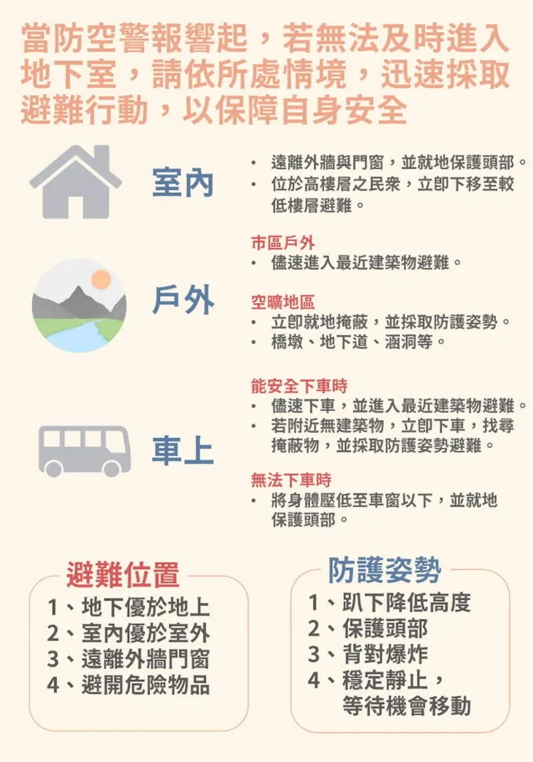 北部今天實施城鎮韌性防空演習。北市府提供