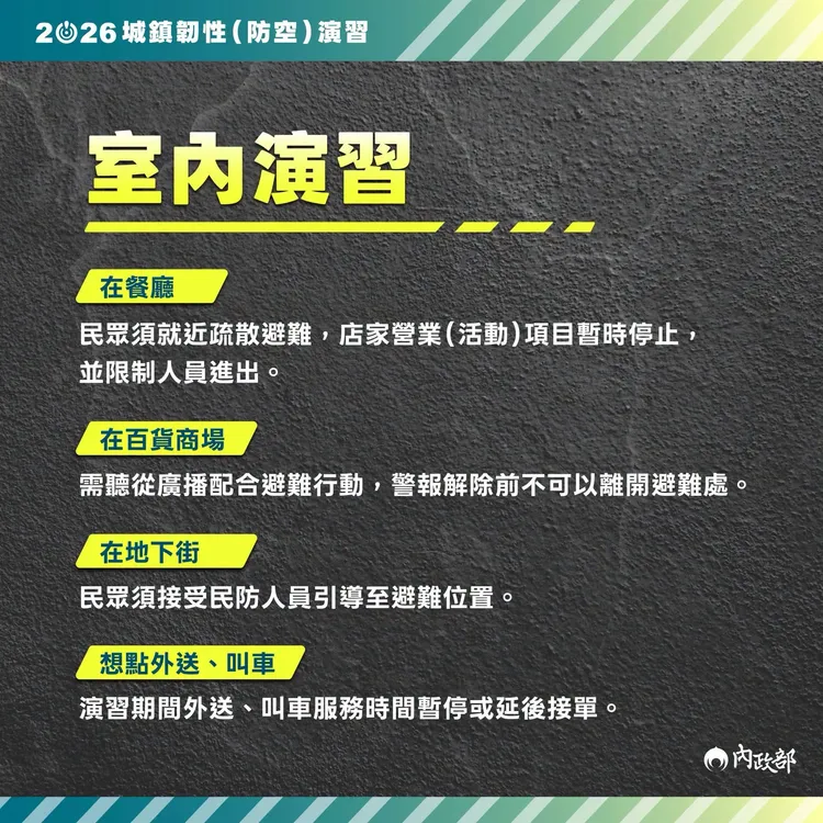 今年城鎮韌性防空演習室內演練重點。內政部提供