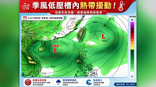 週一起雨勢更大　專家：2熱帶擾動蠢蠢欲動