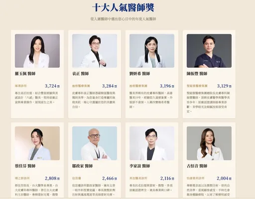 蘋果愛美獎｜人氣醫師「快問快答」登場　醫美名醫拚人氣