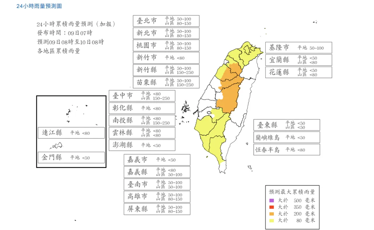 最新風雨預測！今天「9地區」達停班課標準