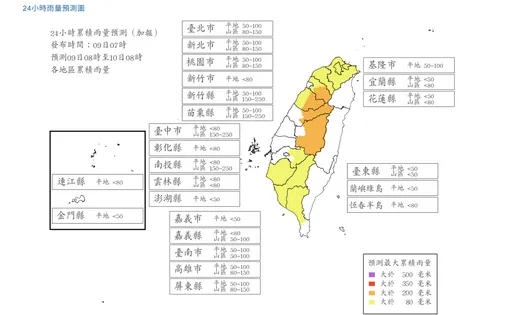 最新風雨預測！今天「9地區」達停班課標準