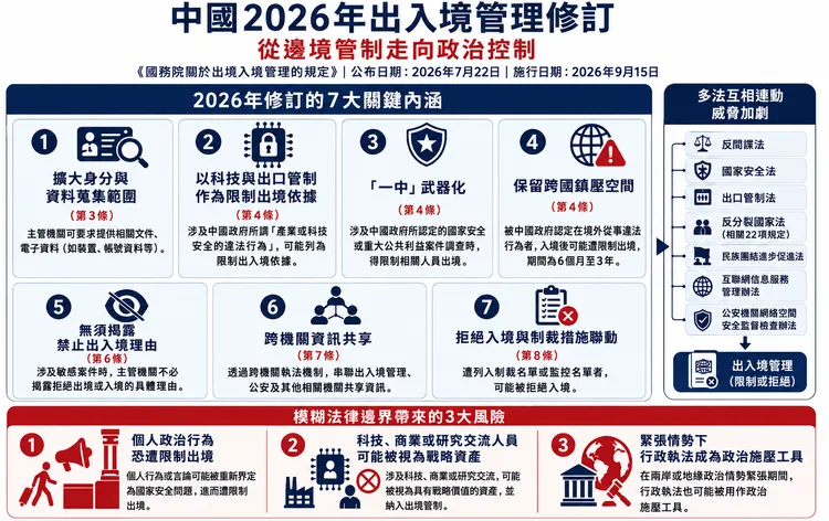 吳釗燮用圖卡提醒到中國的風險。圖取自吳釗燮X平台