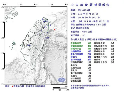 19:30宜蘭外海規模5.2地震　最大震度3級