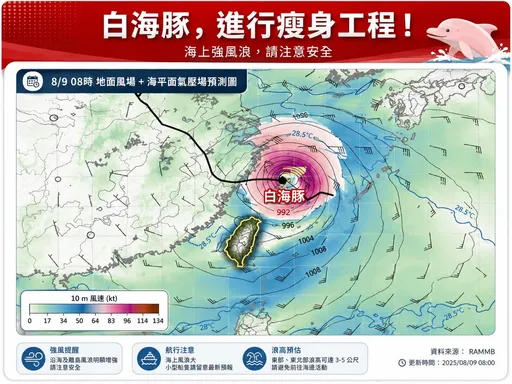 颱風相當有感！海警持續到明晨　北部風雨這時才變小