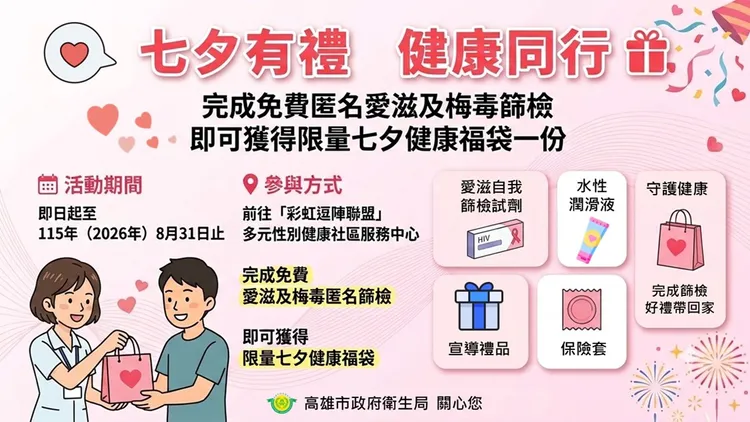 高市衛生局攜手彩虹逗陣聯盟，即日起免費匿名篩檢。衛生局提供