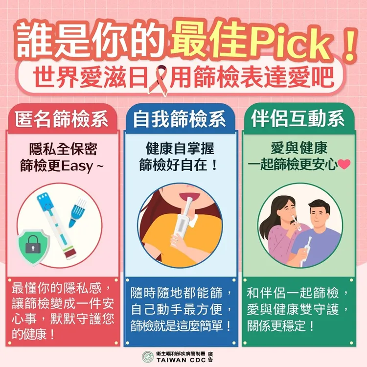 高市衛生局攜手彩虹逗陣聯盟，即日起免費匿名篩檢。衛生局提供