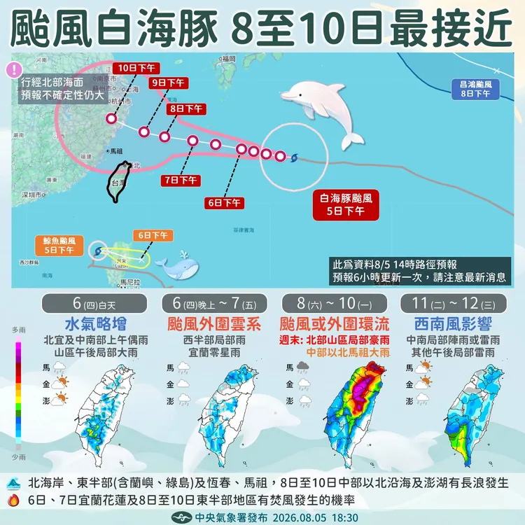白海豚颱風週六至下週一最接近台灣。中央氣象署