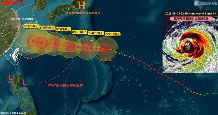 「觀氣象看天氣」指出，白海豚周遭風切降低後，眼牆附近對流重新活躍。翻攝觀氣象看天氣臉書