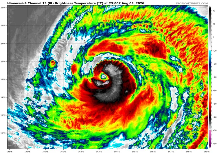 白海豚3日晚間測得平均風速每秒11.6公尺、瞬間陣風每秒20.9公尺。翻攝Tropical Tidbits